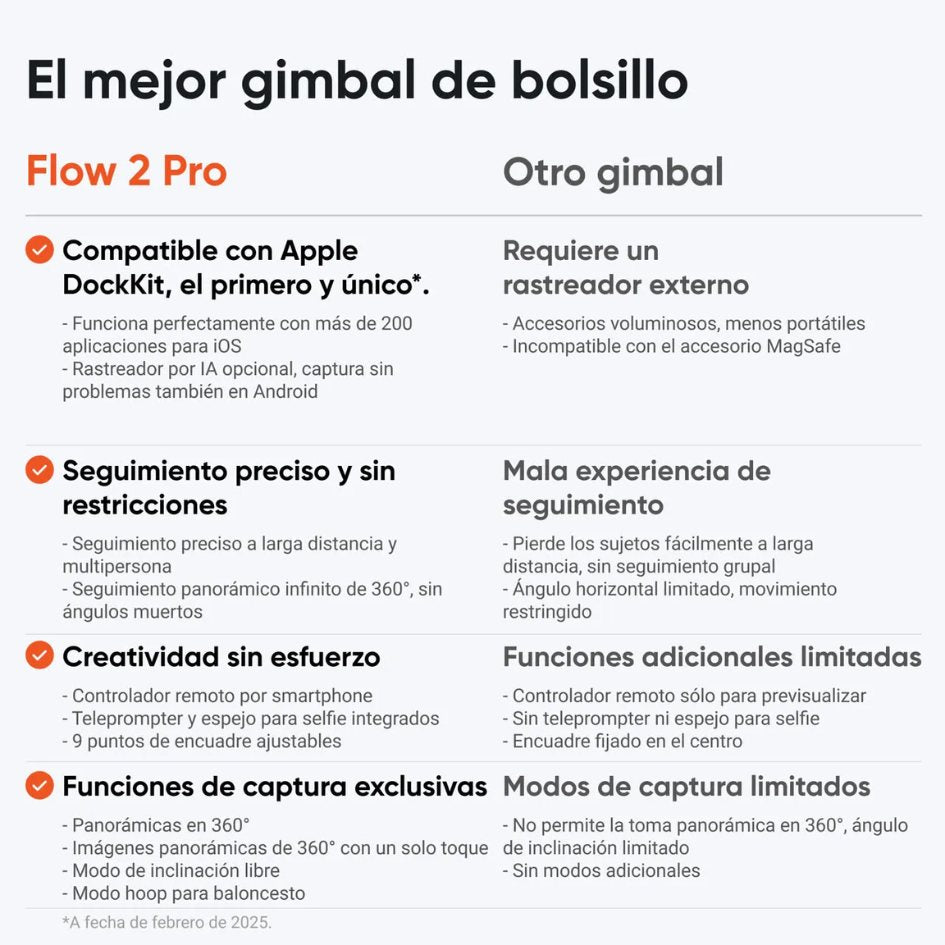 Insta360 Flow 2 Pro Blanco - Insta360 Colombia